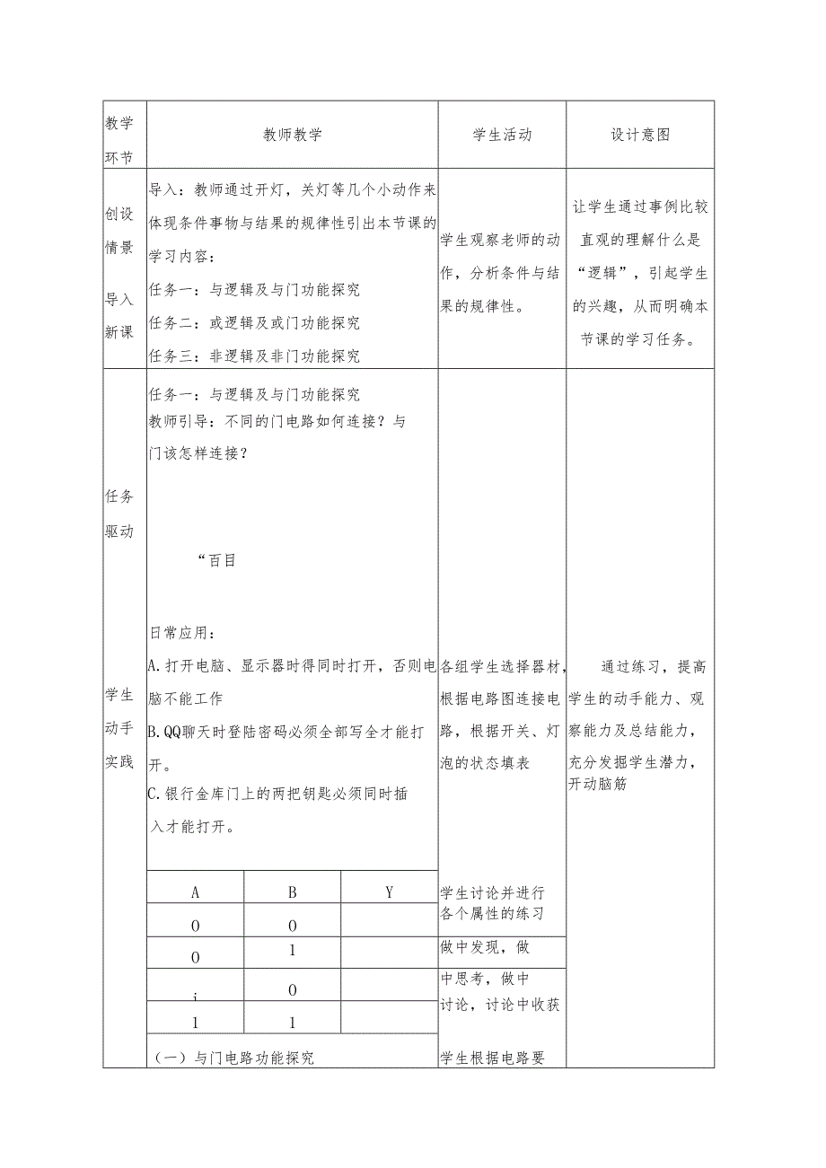 《基本逻辑门电路》教学设计.docx_第2页