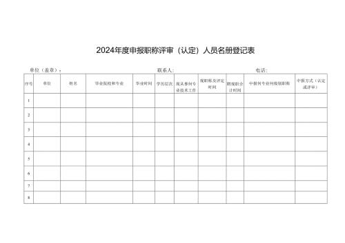 报送评审人员名册登记表.docx