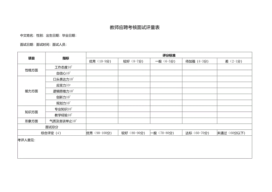 12-教师应聘考核 面试评量表.docx_第1页