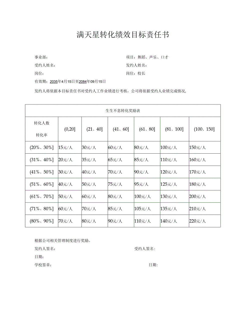 绩效目标责任书.docx_第1页