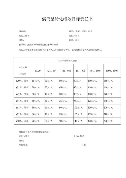 绩效目标责任书.docx