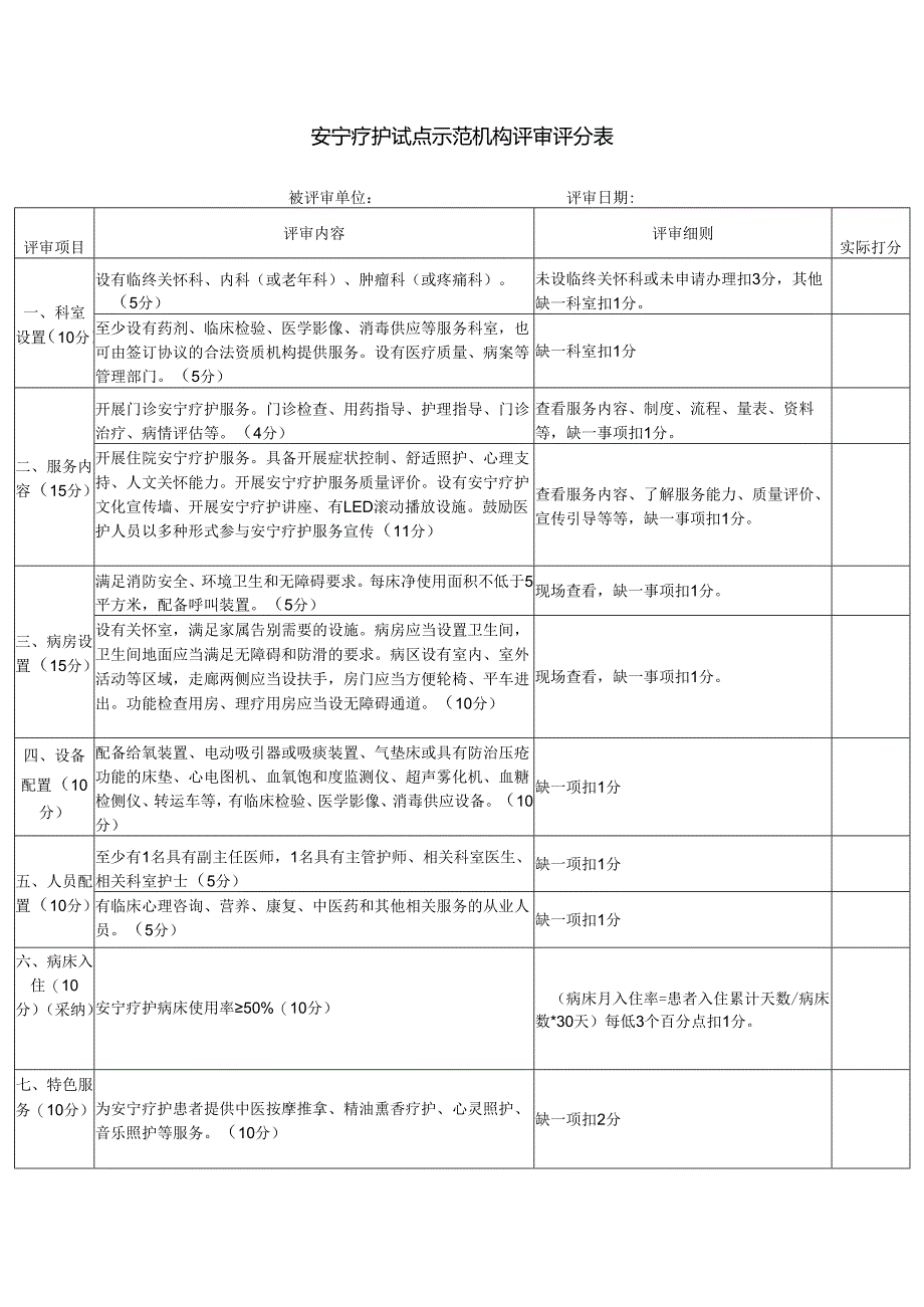 安宁疗护试点示范机构评审评分表.docx_第1页