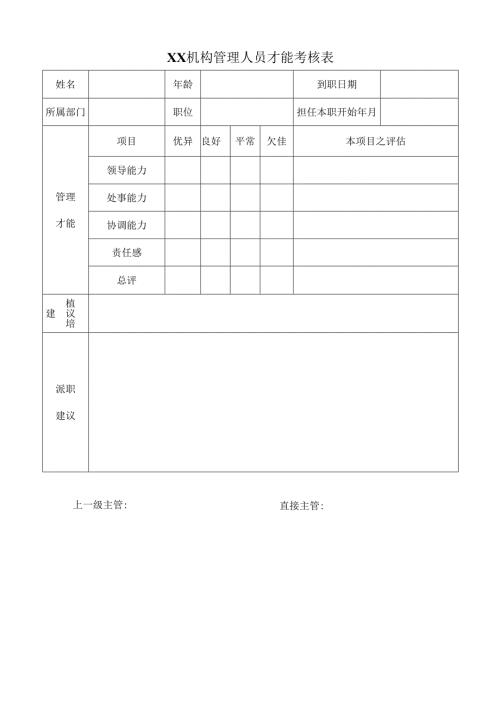 XX机构管理人员才能考核表.docx
