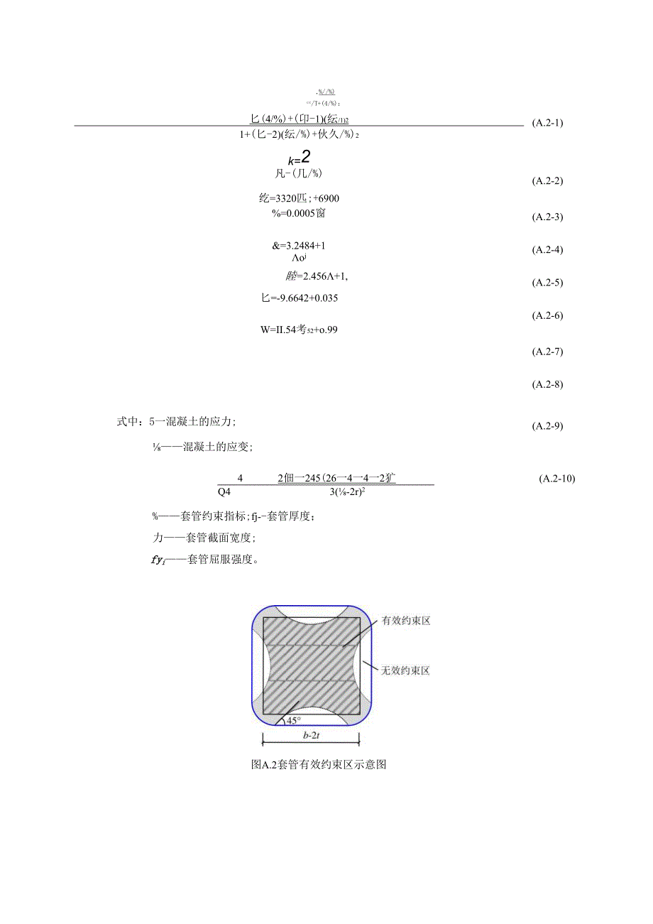 附加约束矩形钢管高强混凝土柱的材料本构模型、方钢管高强混凝土柱耐火极限和保护层设计厚度.docx_第3页