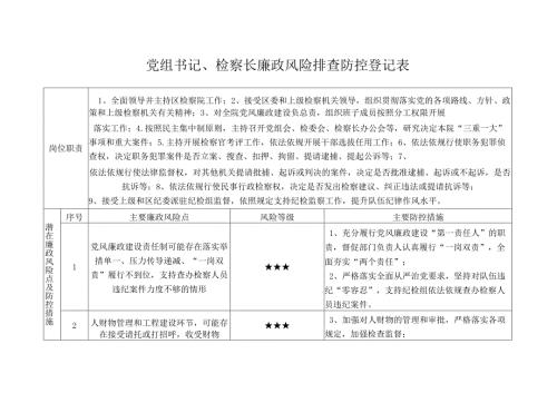 党组书记、检察长廉政风险排查防控登记表.docx