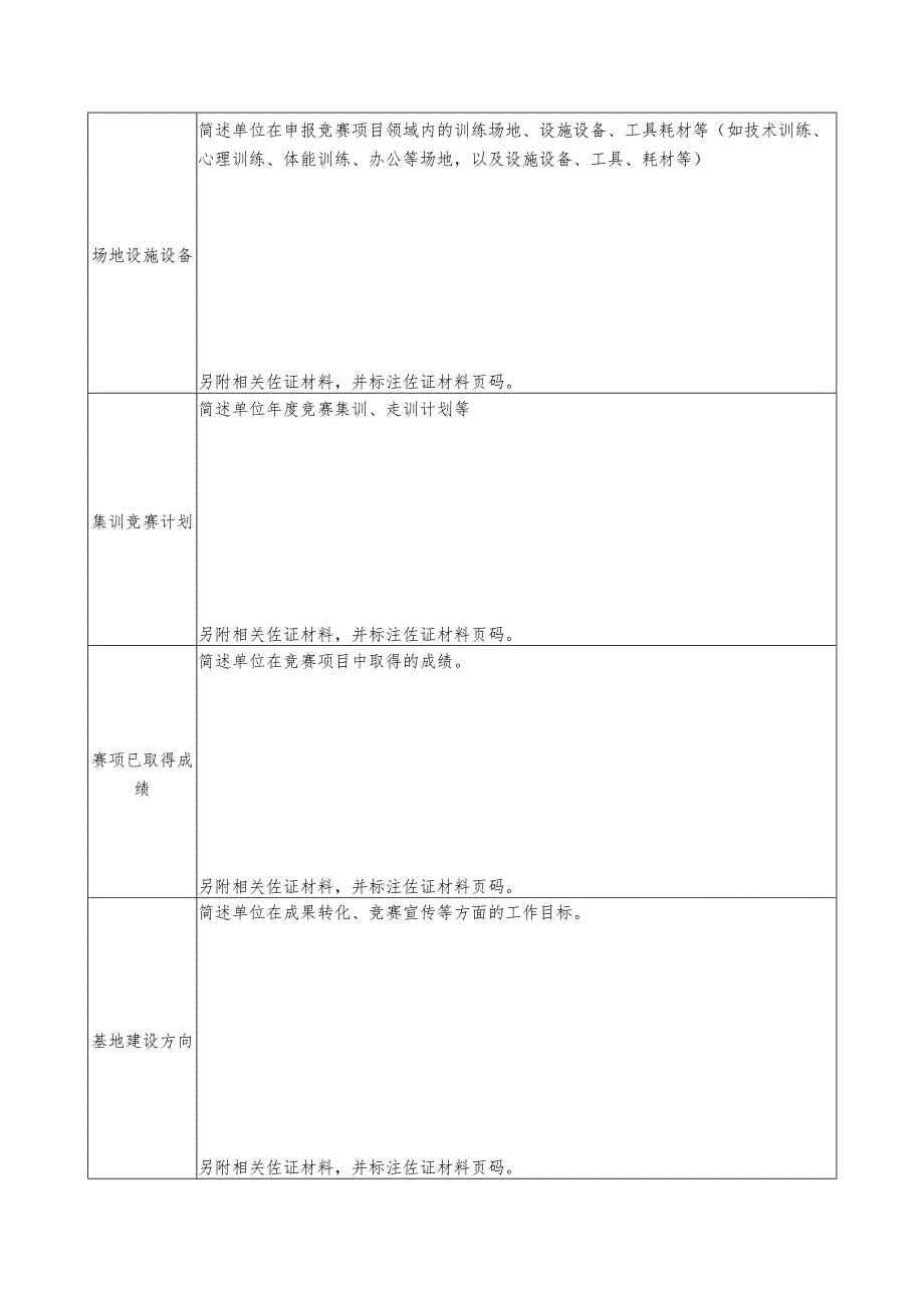 河南全民技能振兴工程省级世界技能大赛重点赛项提升项目申报表.docx_第3页
