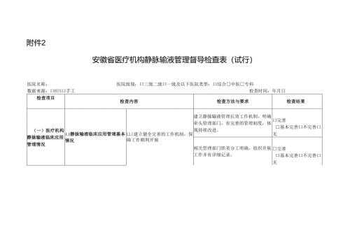 安徽省医疗机构静脉输液管理督导检查表(试行).docx