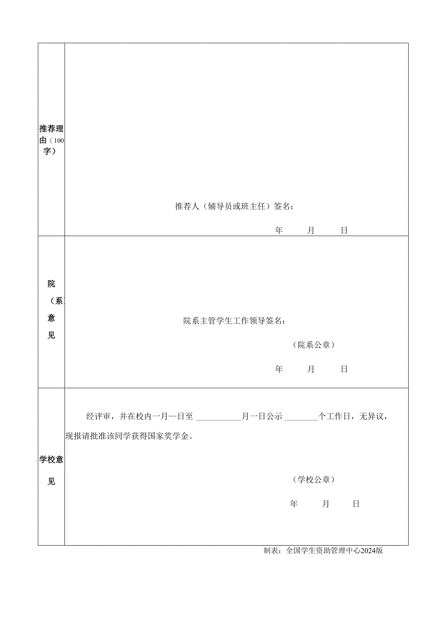 学年国家奖学金申请审批表.docx_第2页
