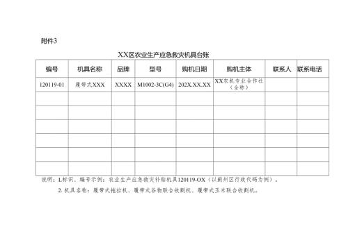 XX区农业生产应急救灾机具台账.docx