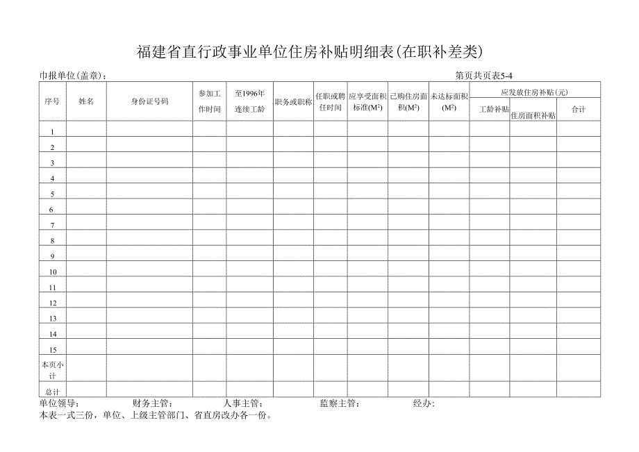 中央驻榕单位住房补贴资金渠道报批表.docx_第1页
