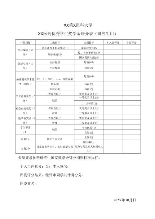XX第X医科大学XX医药优秀学生奖学金评分表（研究生用）（2024年）.docx