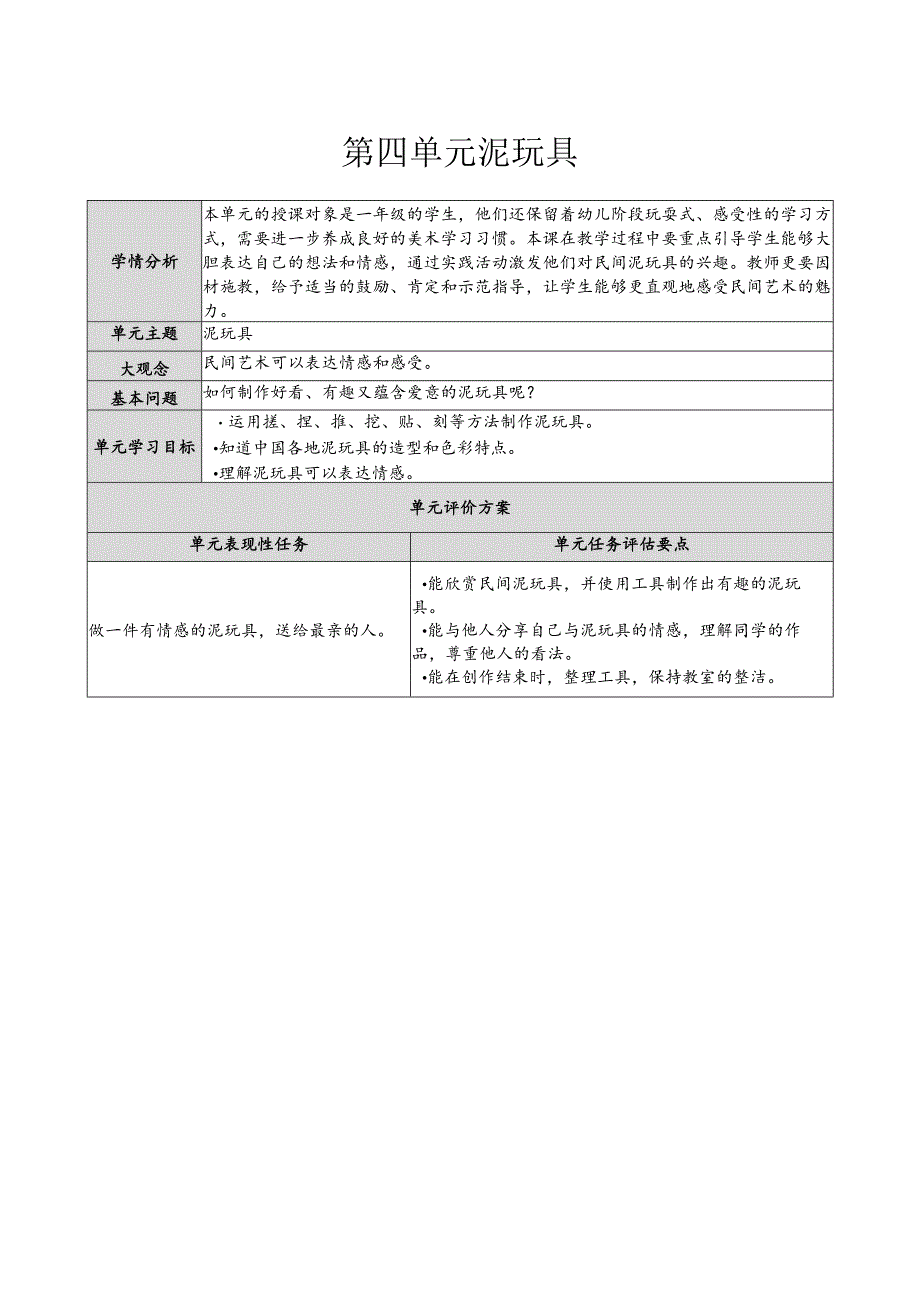 2024年秋季新教材苏少版一年级美术上册第四单元教学设计.docx_第1页