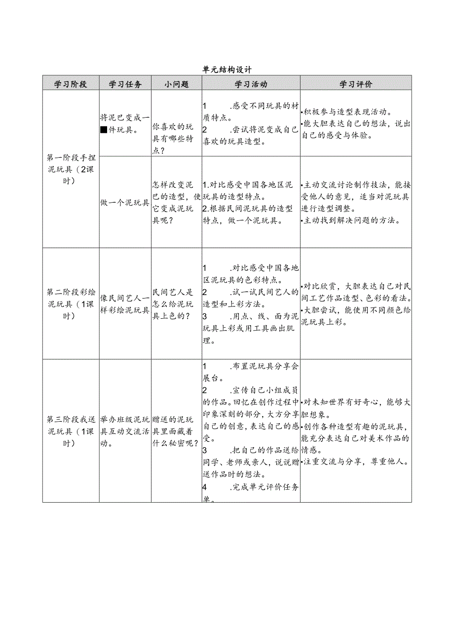 2024年秋季新教材苏少版一年级美术上册第四单元教学设计.docx_第2页