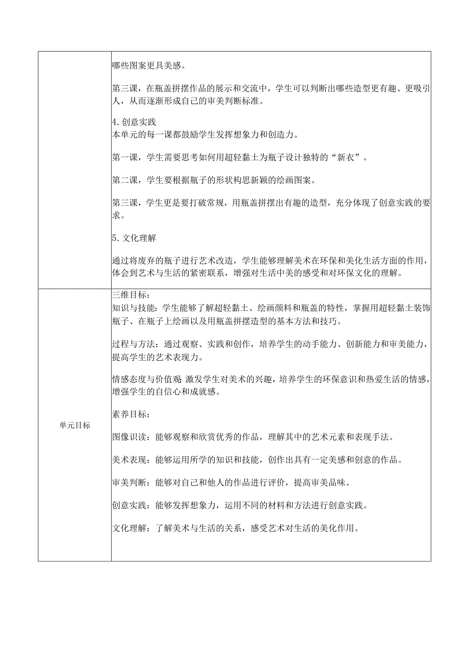 2024年秋季新教材人美版一年级上册美术第三单元我是生活小达人大单元教学设计.docx_第3页