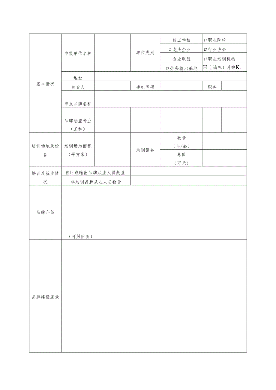 河南全民技能振兴工程省级人力资源品牌培训基地项目申报表.docx_第2页