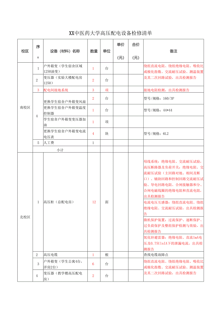 XX中医药大学关于学校高压配电设备检测检修项目询价公告（2024年）.docx_第3页