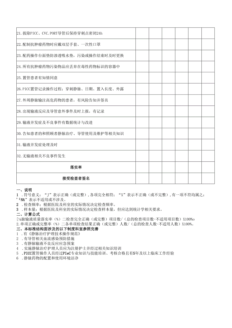 输液管理质量评价标准.docx_第2页