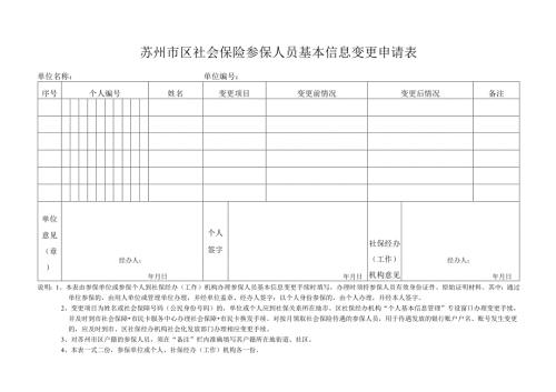 苏州市参保人员基本情况变更表.docx