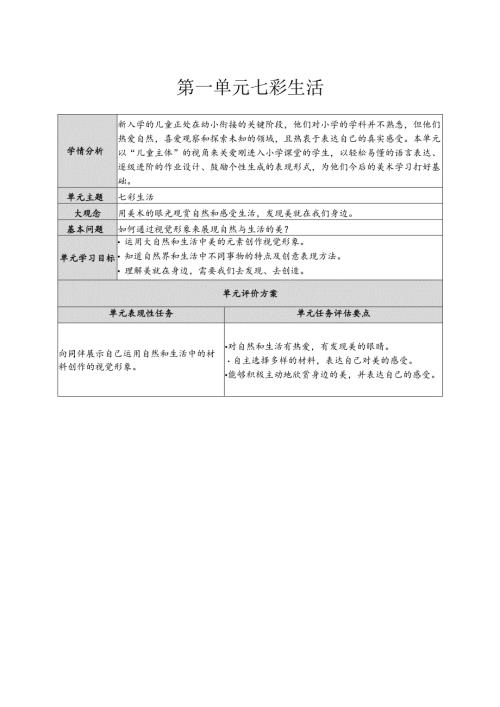 2024年秋季新教材苏少版一年级美术上册第一单元教学设计.docx