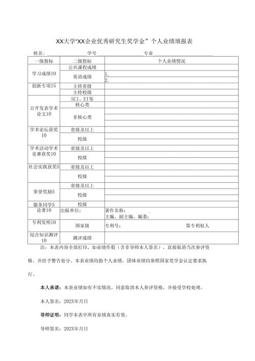 XX大学“XX企业优秀研究生奖学金”个人业绩填报表（2024年）.docx