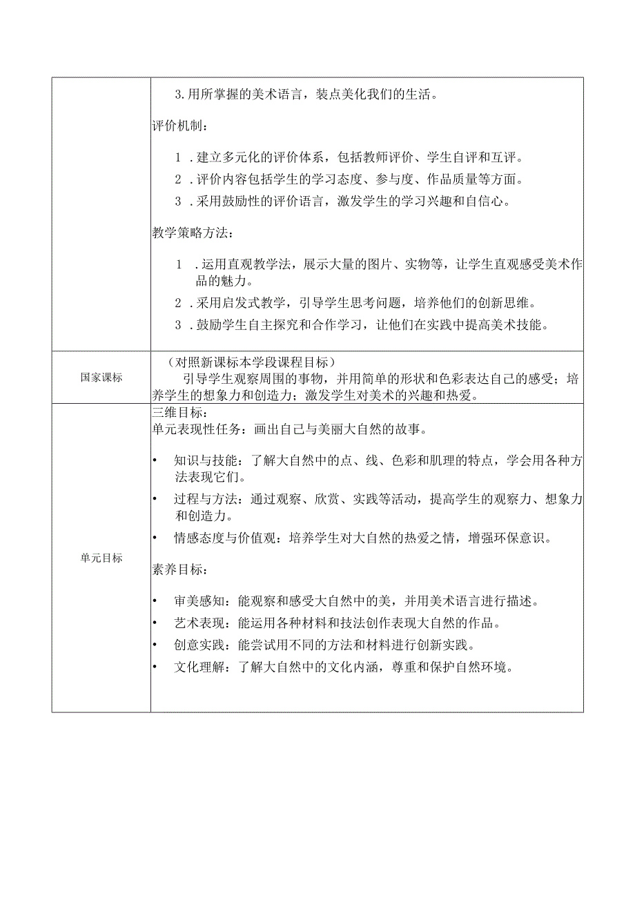 2024年秋季新教材人美版一年级上册美术第二单元我与美丽大自然大单元教学设计.docx_第2页