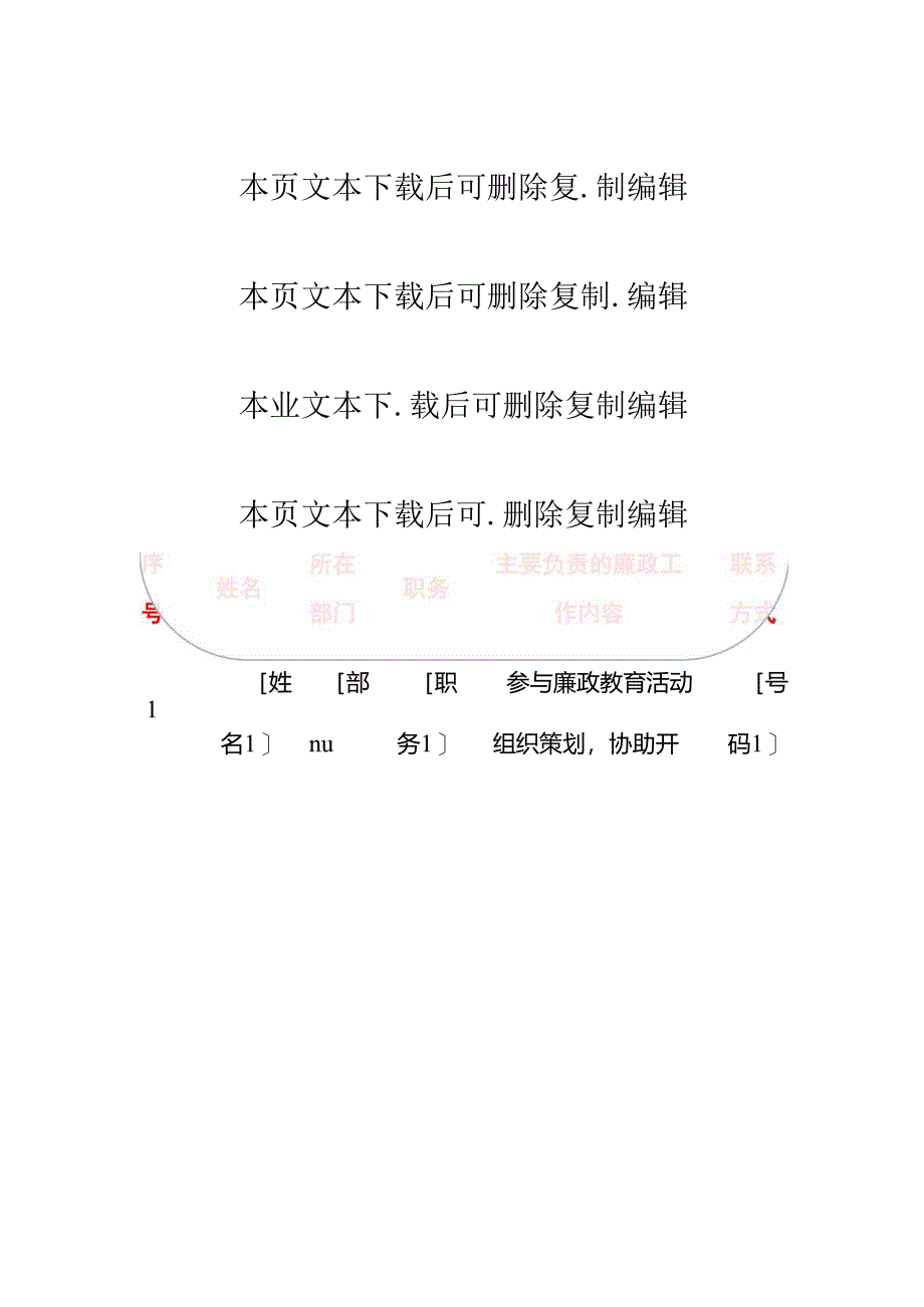 2024党风廉政建设工作总结（最新版）.docx_第3页