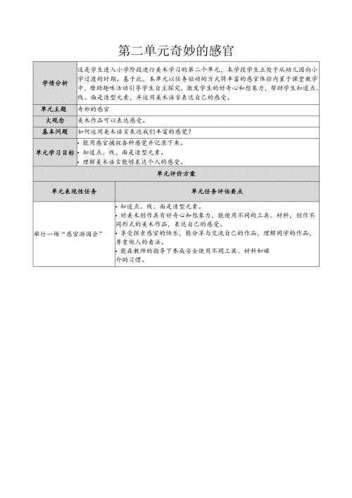 2024年秋季新教材苏少版一年级美术上册第二单元教学设计.docx