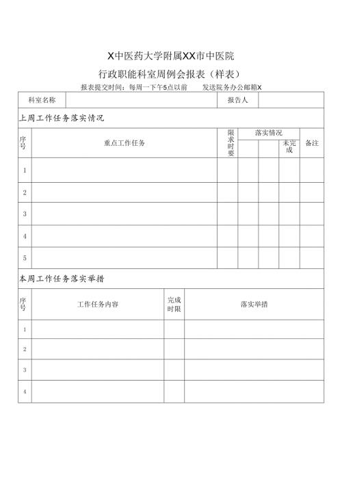X中医药大学附属XX市中医院行政职能科室周例会报表（2024年）.docx