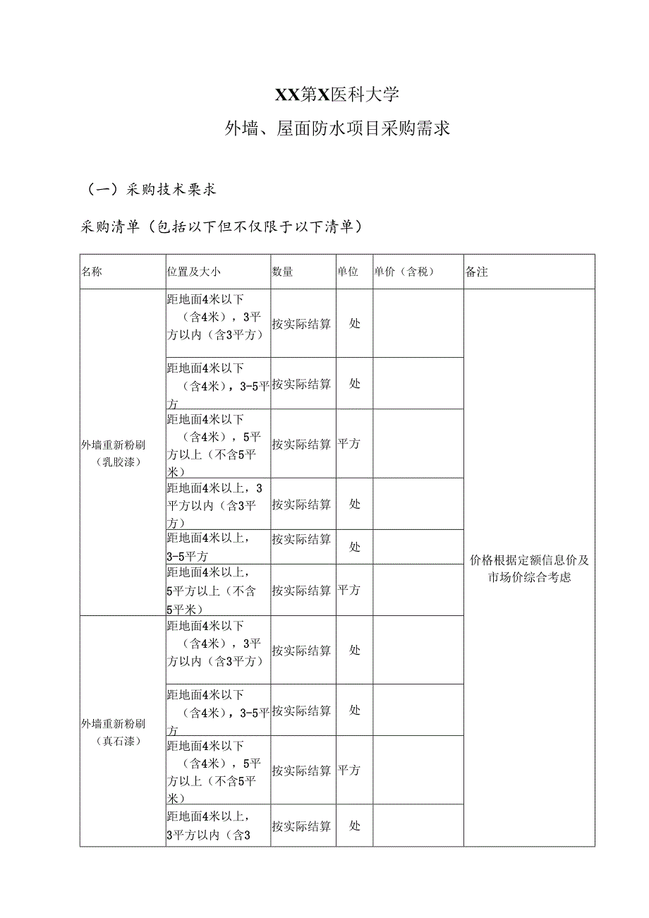 XX第X医科大学外墙、屋面防水项目采购需求（2024年）.docx_第1页