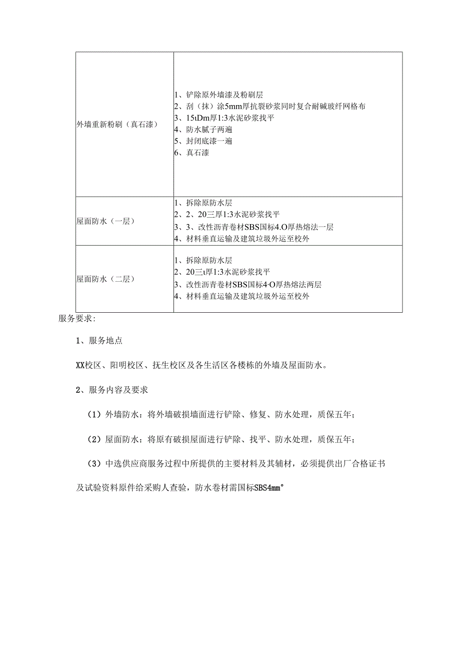 XX第X医科大学外墙、屋面防水项目采购需求（2024年）.docx_第3页
