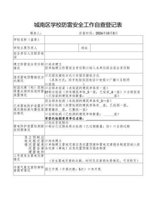 城南区学校防雷安全工作自查登记表.docx