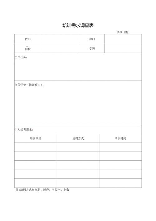 培训需求调查表.docx