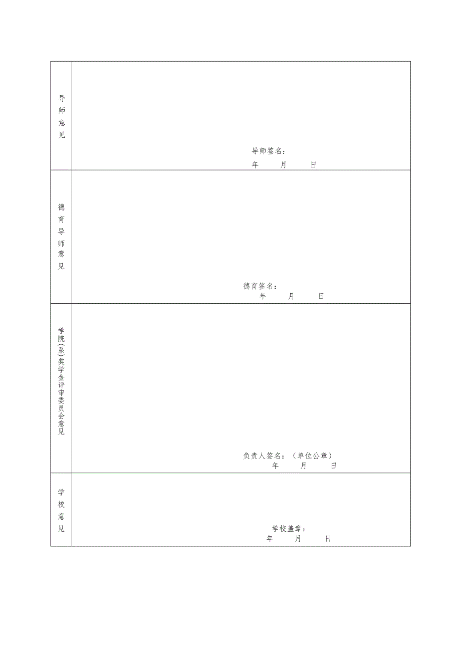浙江大学 年度 奖学金评审登记表.docx_第2页