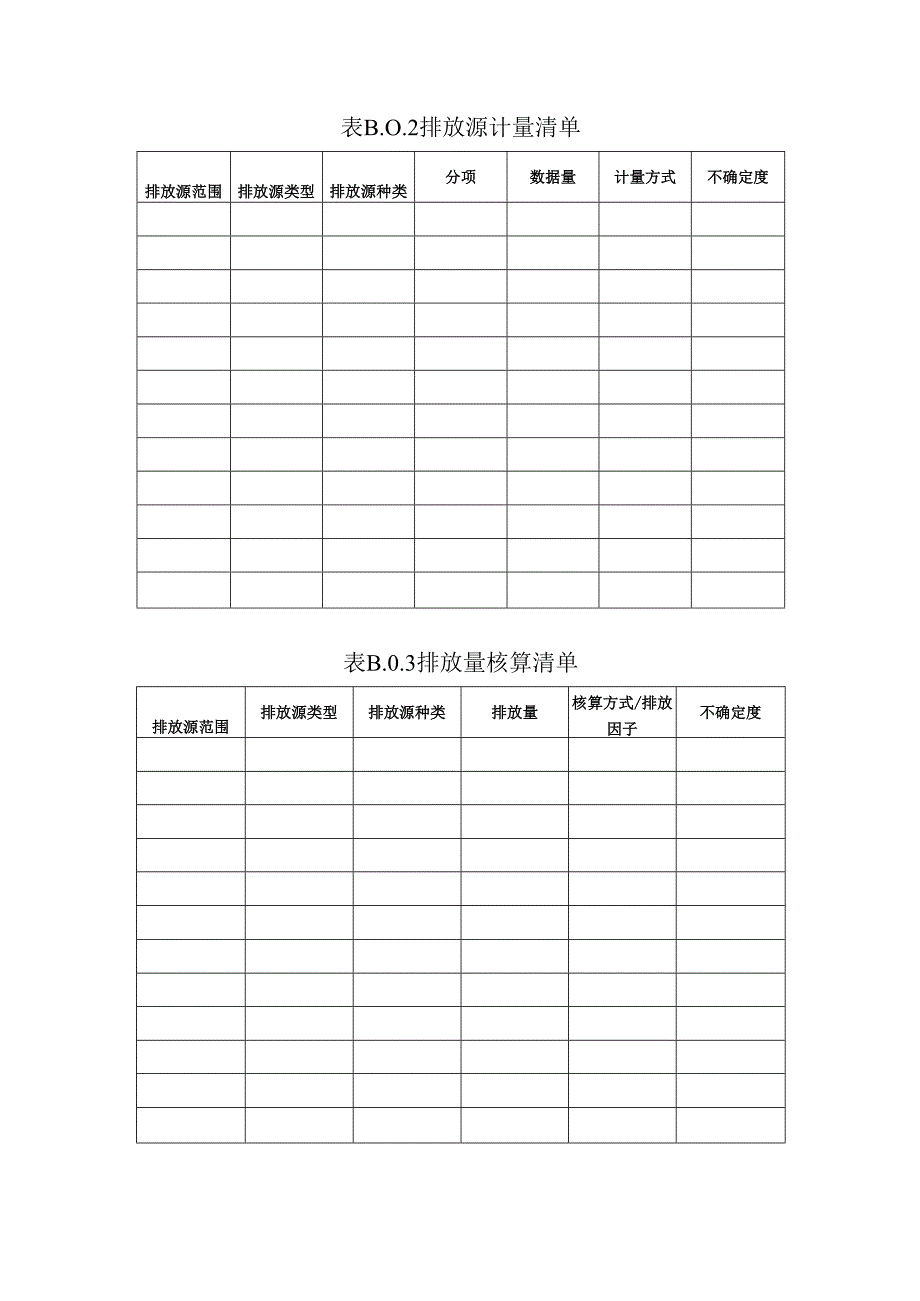 城乡建设领域的核算对象、碳排放核算报告、施工、运行碳排放核算内容.docx_第3页