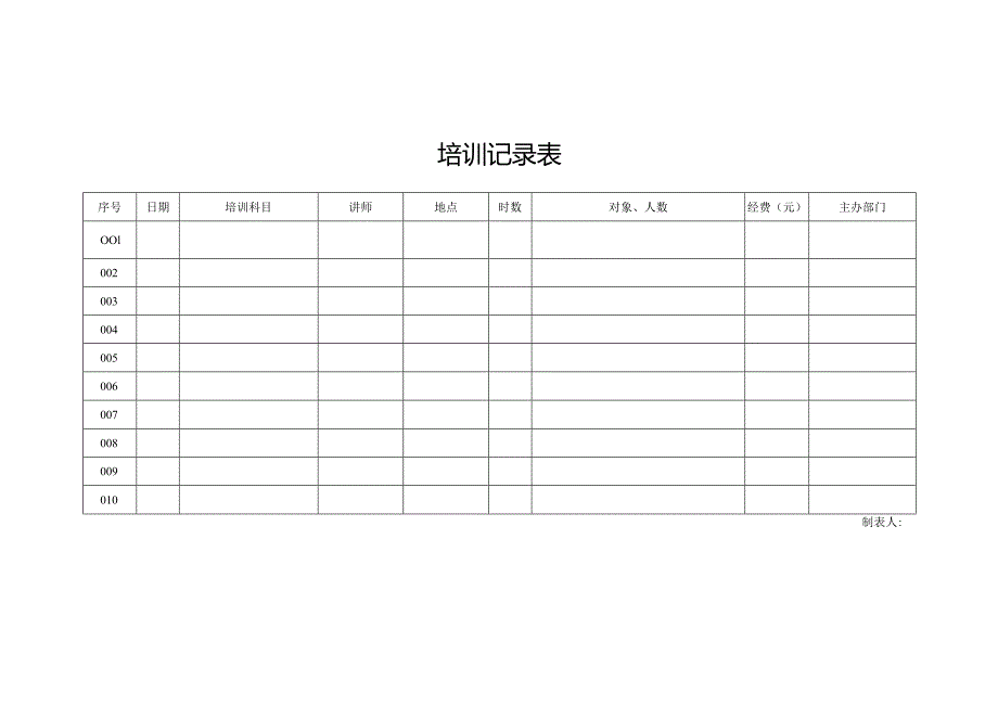 培训记录表.docx_第1页