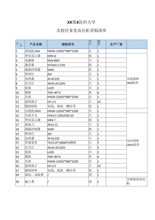XX第X医科大学北校区食堂高压柜采购清单（2024年）.docx