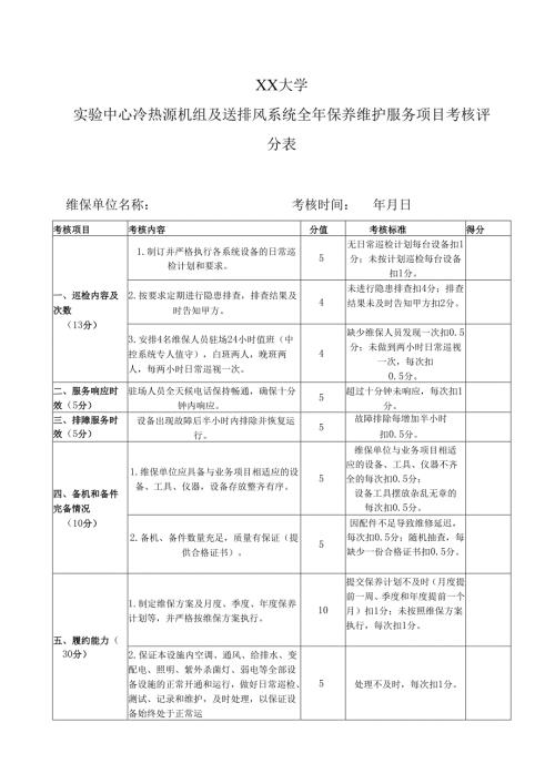 XX大学实验中心冷热源机组及送排风系统全年保养维护服务项目考核评分表（2024年）.docx