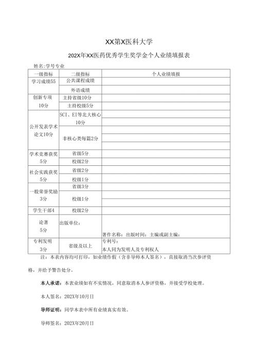 XX第X医科大学202X年XX医药优秀学生奖学金个人业绩填报表（2024年）.docx