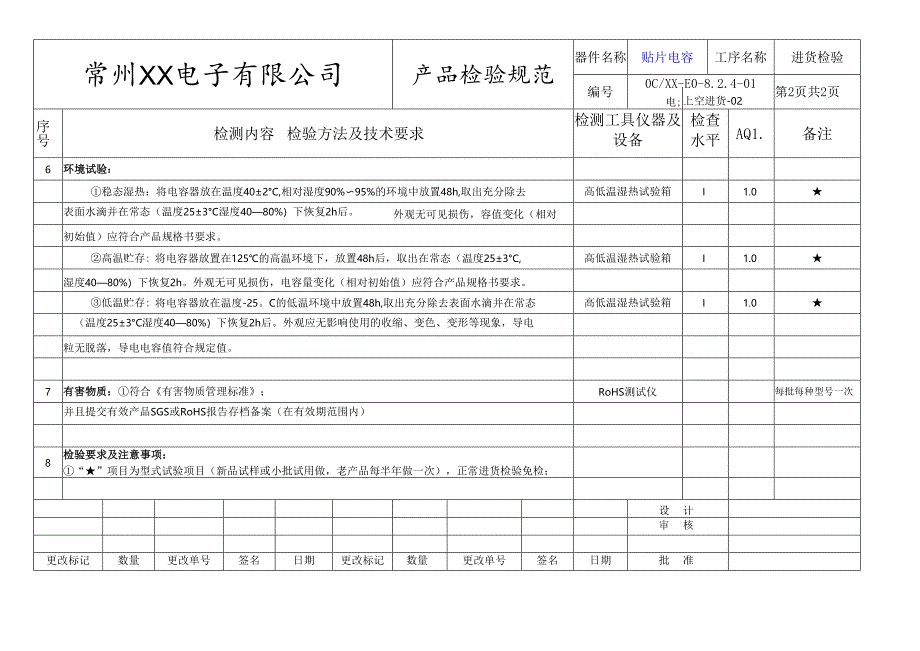 贴片电容进货检验标准.docx_第2页