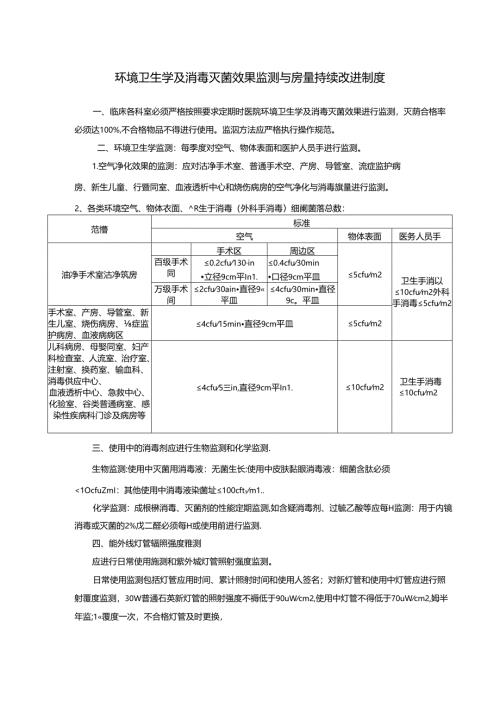 环境卫生学及消毒灭菌效果监测与质量持续改进制度.docx