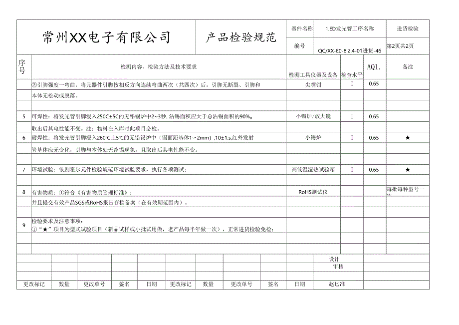 LED发光管进货检验标准.docx_第2页