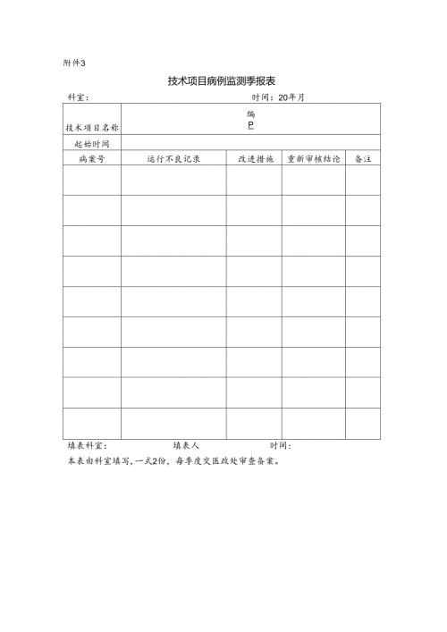 医院技术项目病例监测季报表.docx