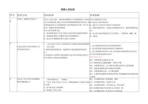 5销售人员标准面试话术考试.docx