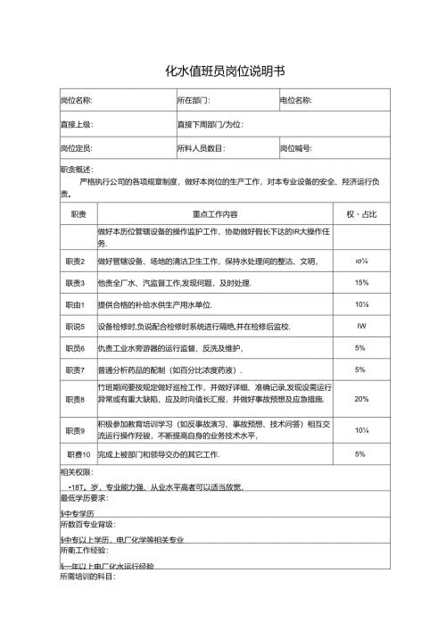 化水值班员岗位说明书.docx
