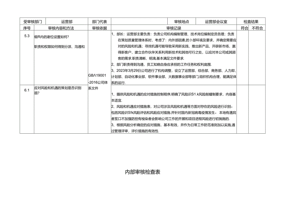 公司内部审核-运营部.docx_第3页
