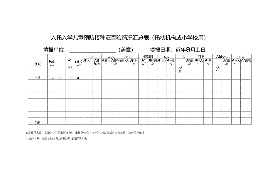 入托入学儿童预防接种证查验补种登记表.docx_第3页