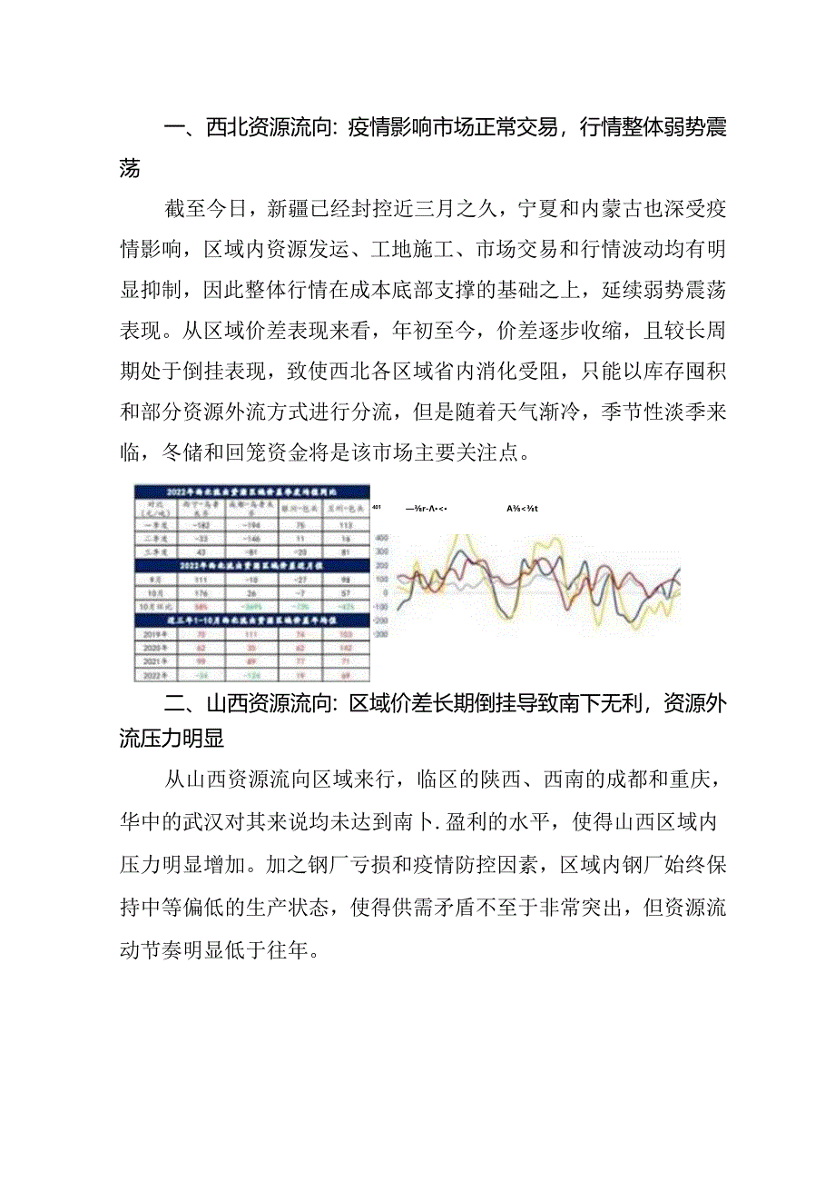螺纹钢资源南下压力明显.docx_第2页