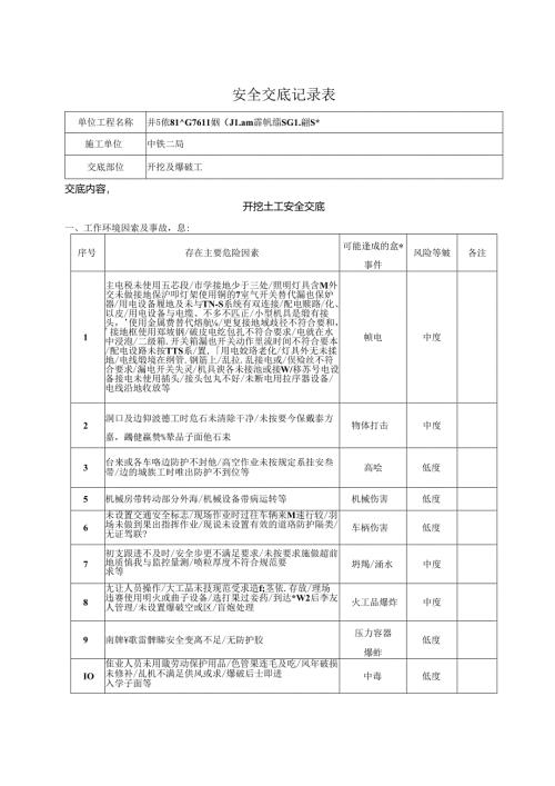 开挖工安全技术交底.docx