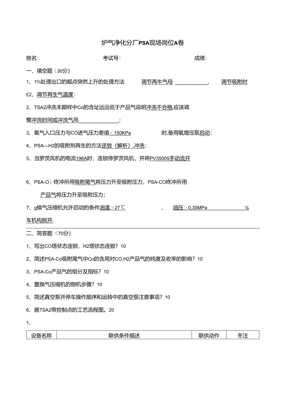 PSA现场考试试卷A.docx_第1页