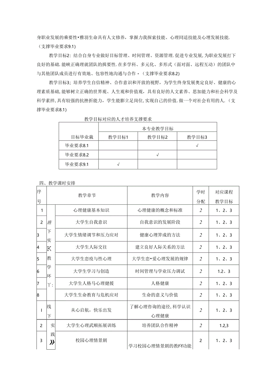 《大学生心理健康教育》课程教学大纲.docx_第2页